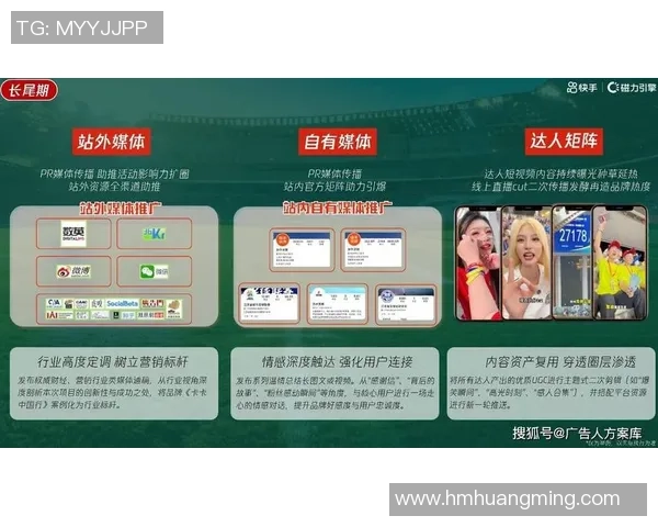足球明星形象费用对品牌营销的影响与价值分析探讨 足球明星形象费用对品牌营销的影响与价值分析探讨
