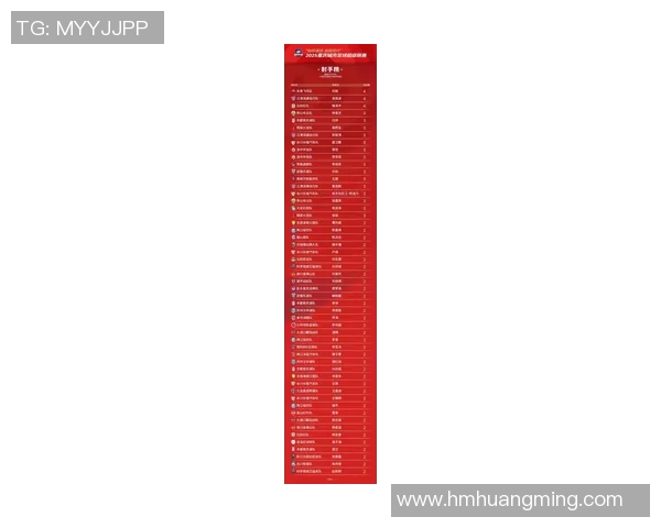 重庆排球队在洲际杯积分榜中以87分稳居第一名展现强劲实力