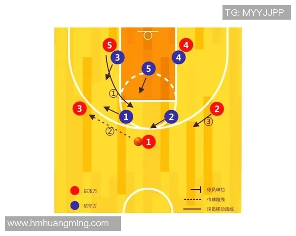 重庆篮球队区域防守战术解析与实战应用探讨