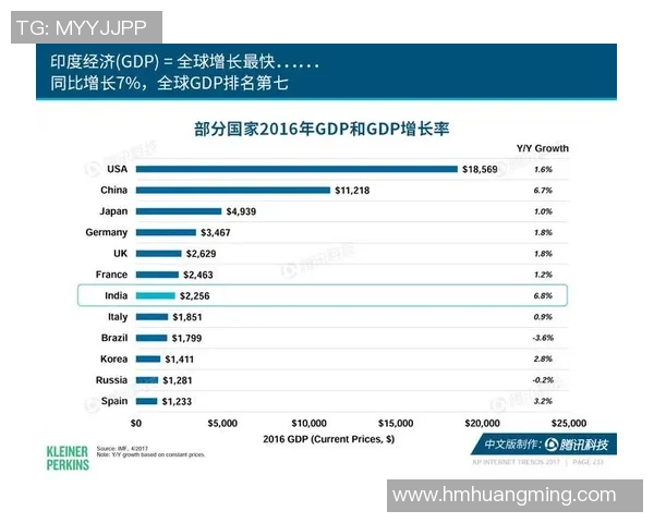 独家分析：重庆排球队的技术对比