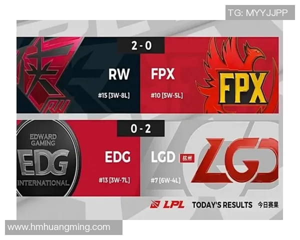 2026王者荣耀团队协作排名：FPX创新高